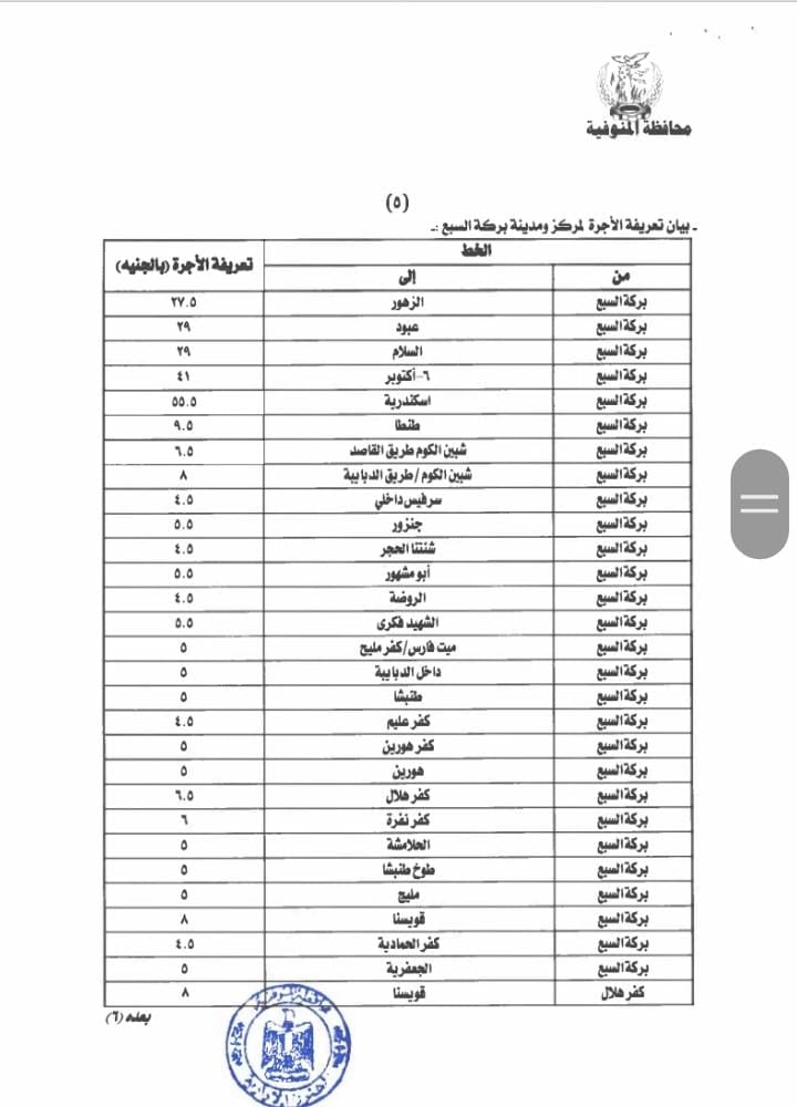 تعريفة الركوب الجديدة لسيارات الأجرة والتاكسي  (11)