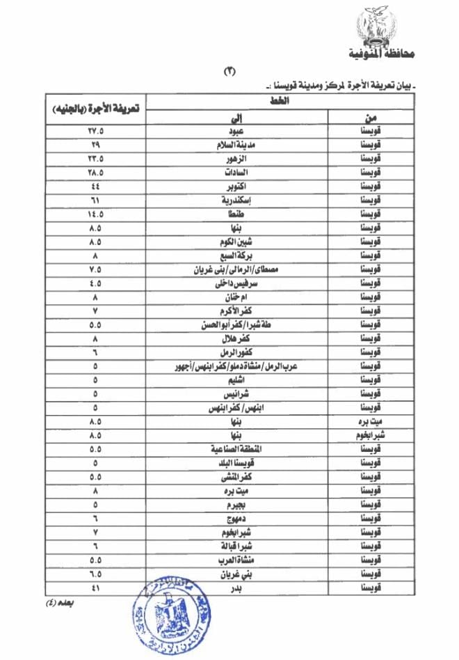 تعريفة الركوب الجديدة لسيارات الأجرة والتاكسي  (1)