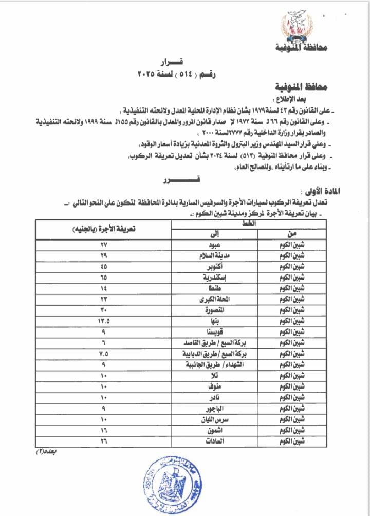 تعريفة الركوب الجديدة لسيارات الأجرة والتاكسي  (5)