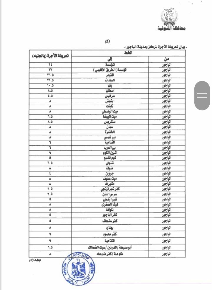 تعريفة الركوب الجديدة لسيارات الأجرة والتاكسي  (12)
