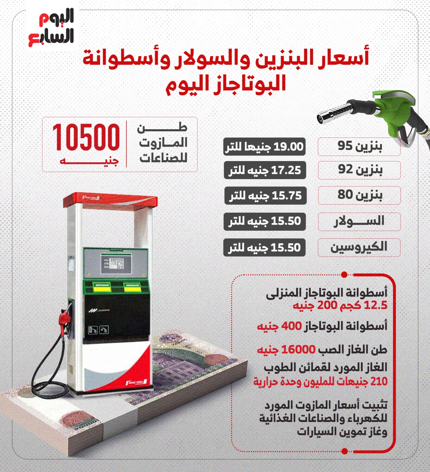البنزين البنزين
