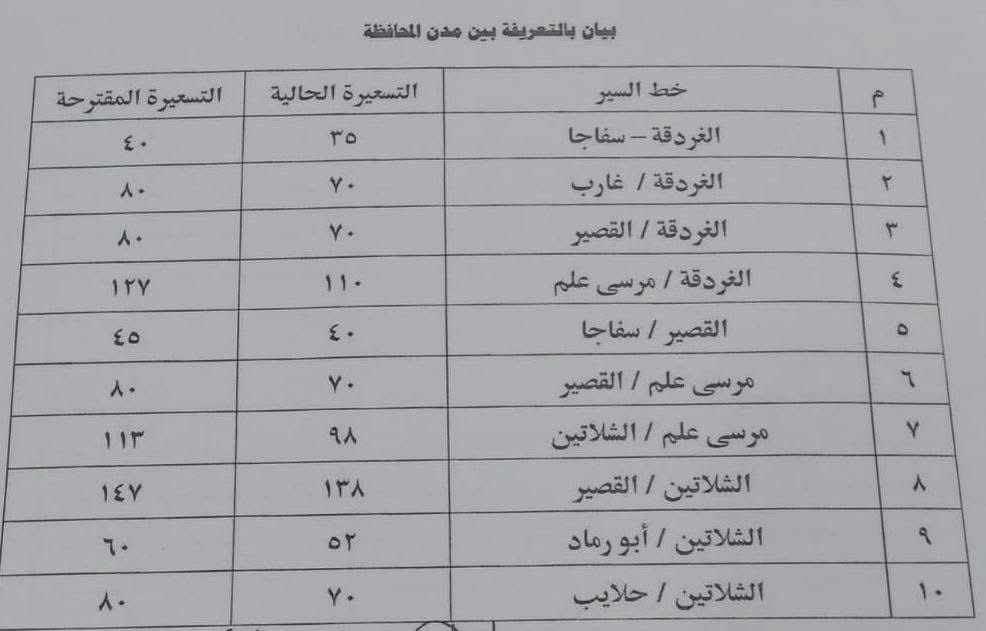 التعريفة الجديدة للمواصلات بالبحر الأحمر (3)