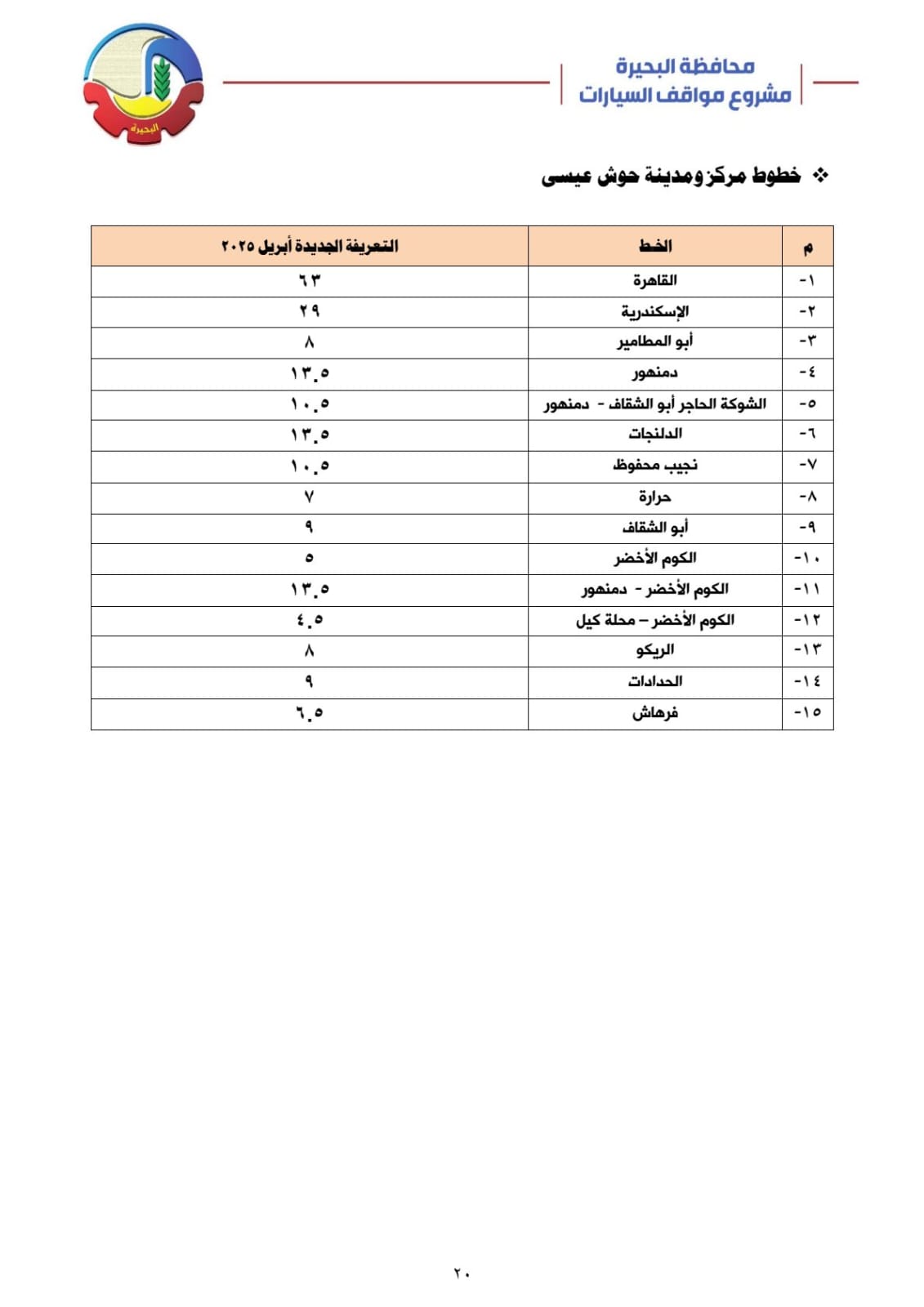 تعريفة الركوب الجديدة بالبحيرة (3)