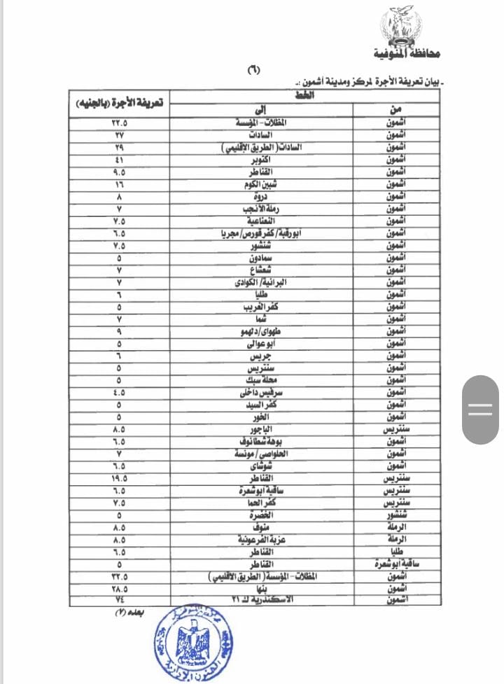 تعريفة الركوب الجديدة لسيارات الأجرة والتاكسي  (2)