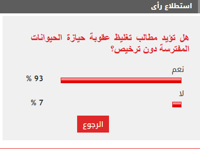الاستطلاع