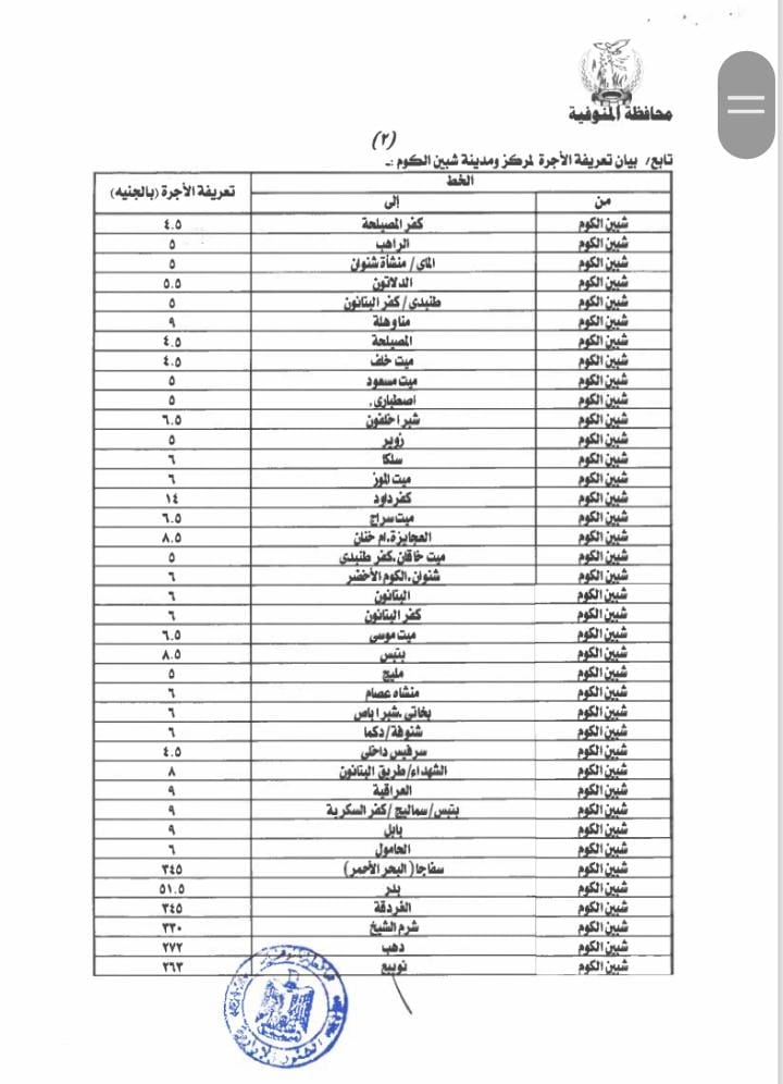 تعريفة الركوب الجديدة لسيارات الأجرة والتاكسي  (3)