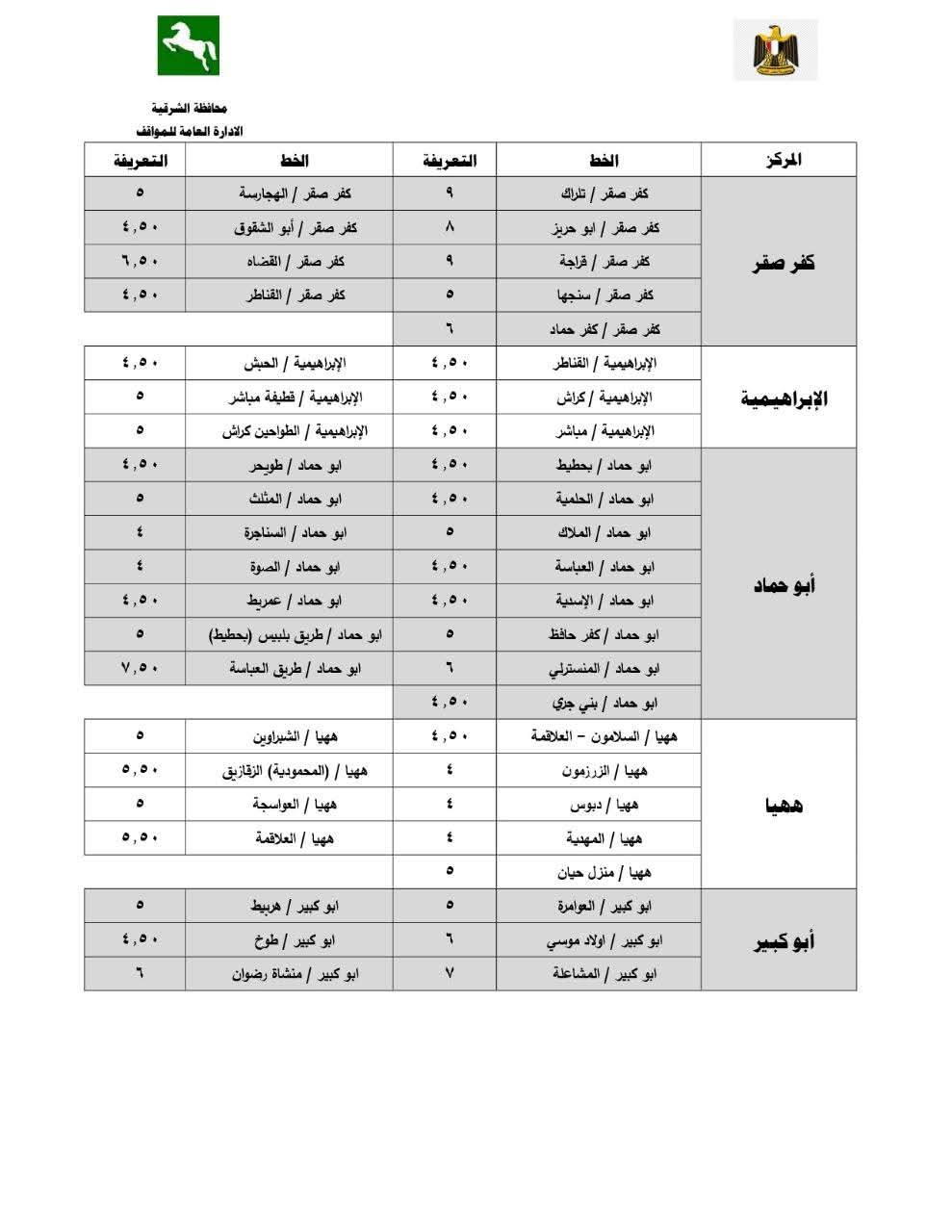 تعريفة الركوب الجديدة بالشرقية (5)