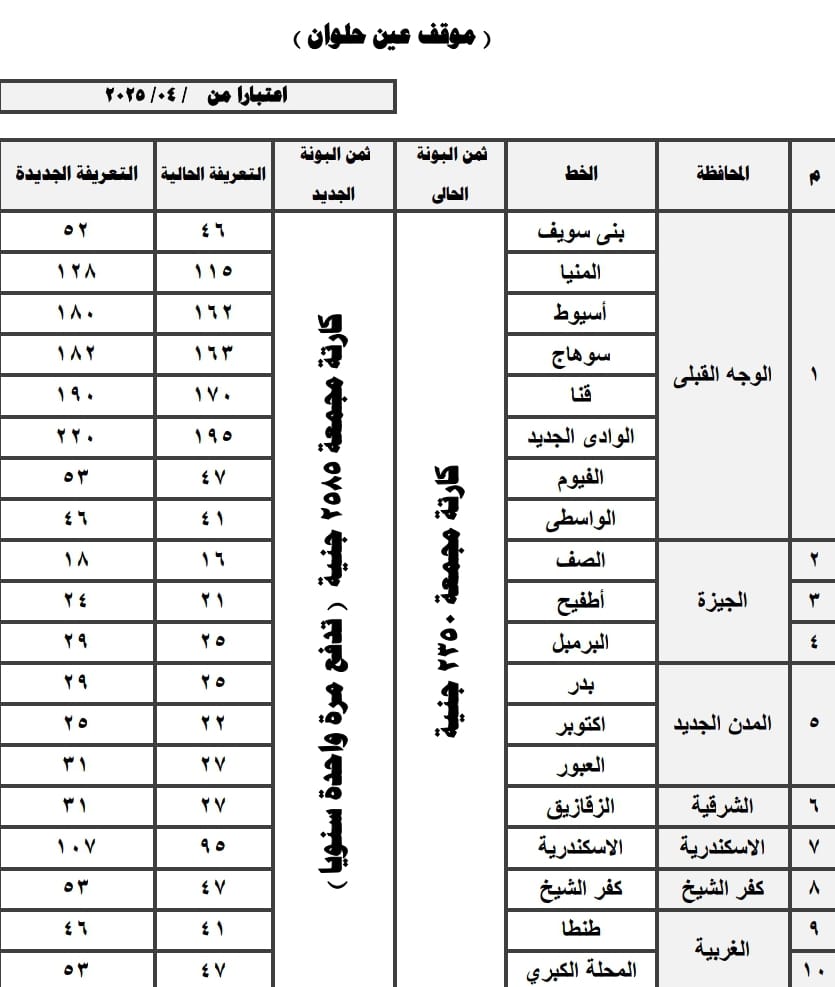 تعريفة الركوب الجديدة (21)