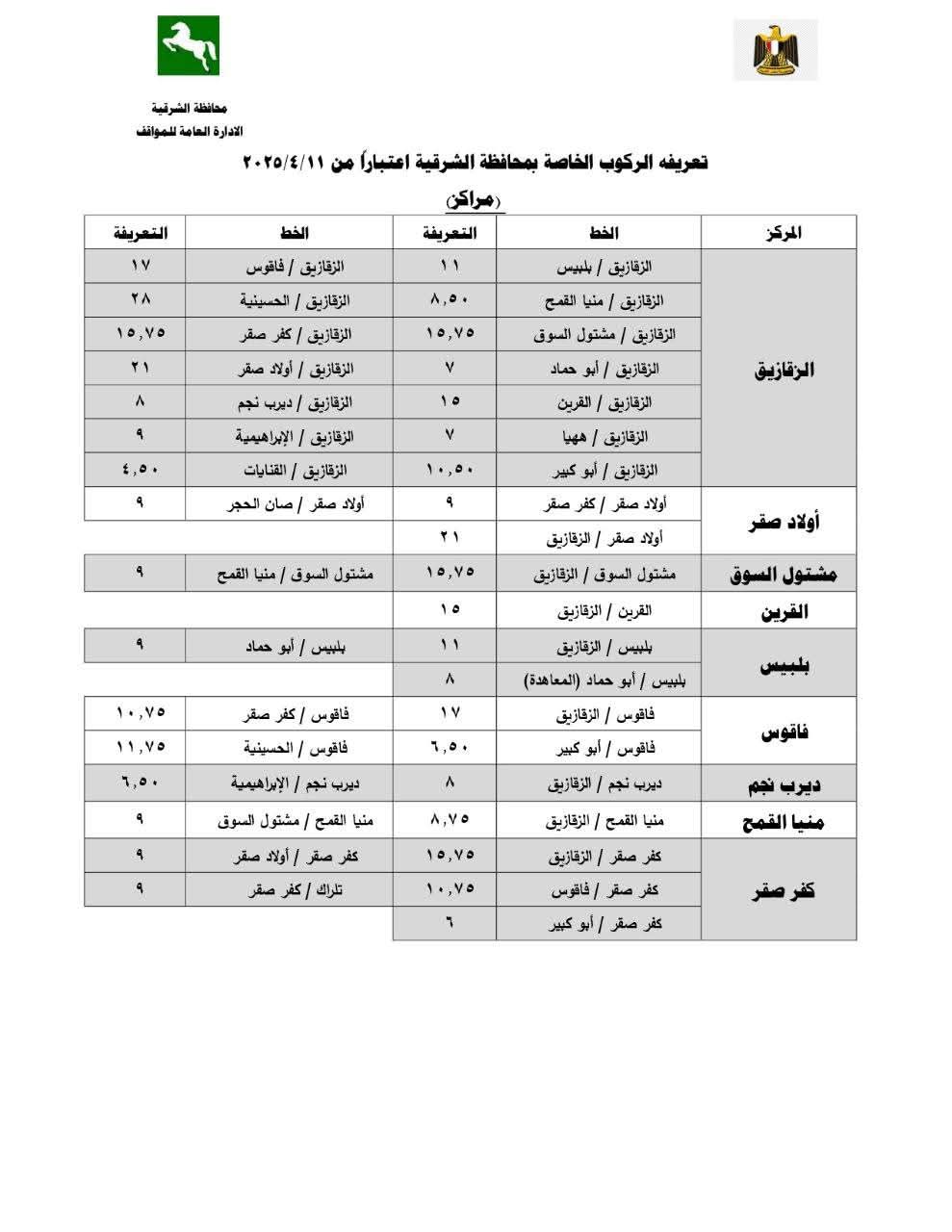 تعريفة الركوب الجديدة بالشرقية (1)