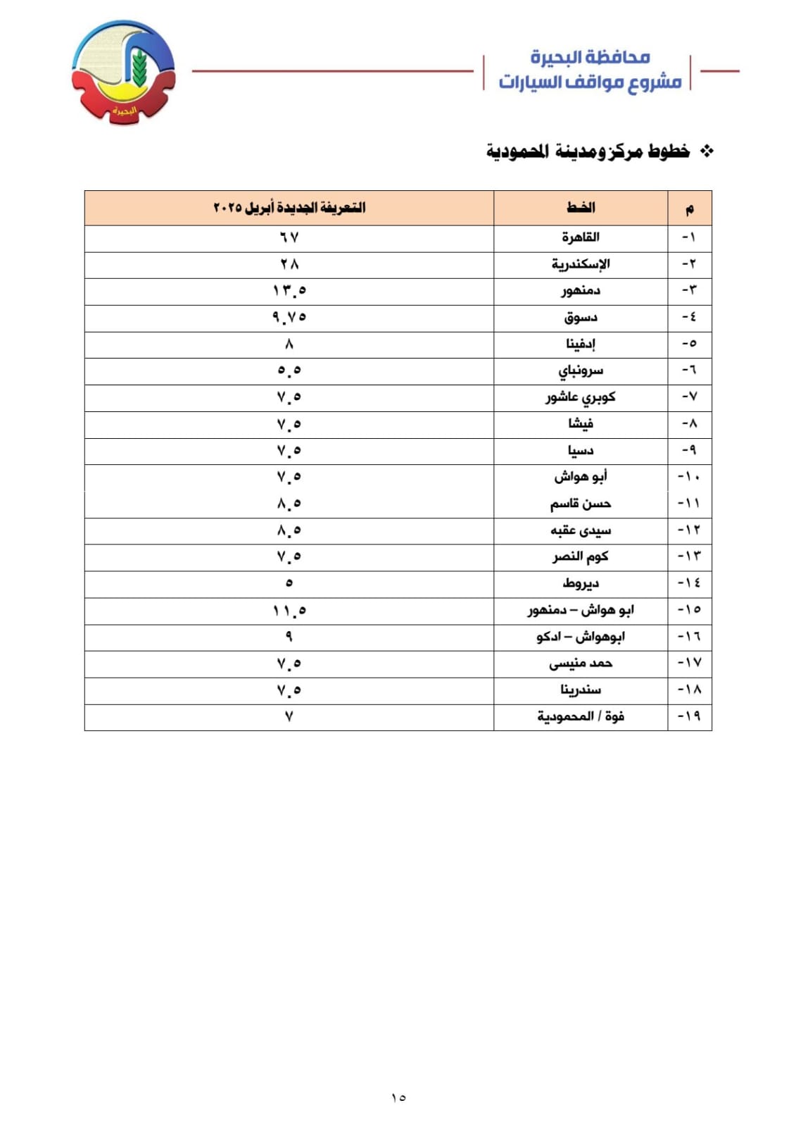 تعريفة الركوب الجديدة بالبحيرة (9)