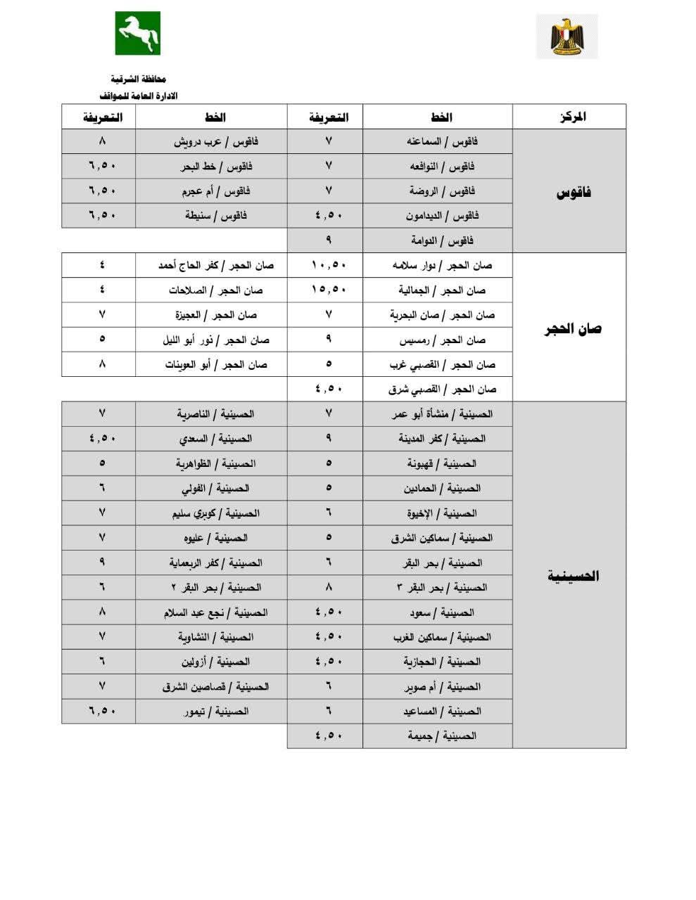 تعريفة الركوب الجديدة بالشرقية (4)