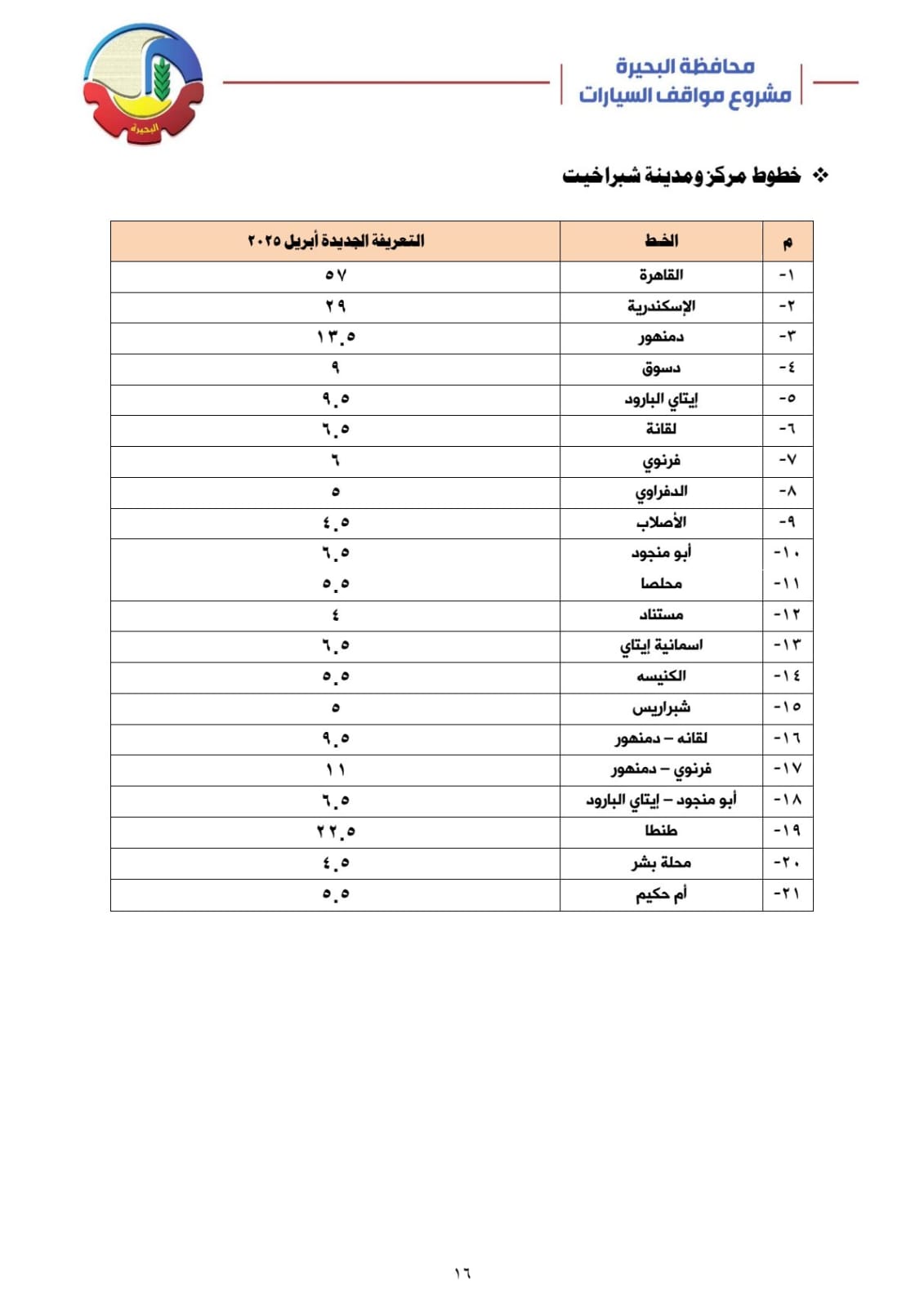 تعريفة الركوب الجديدة بالبحيرة (7)