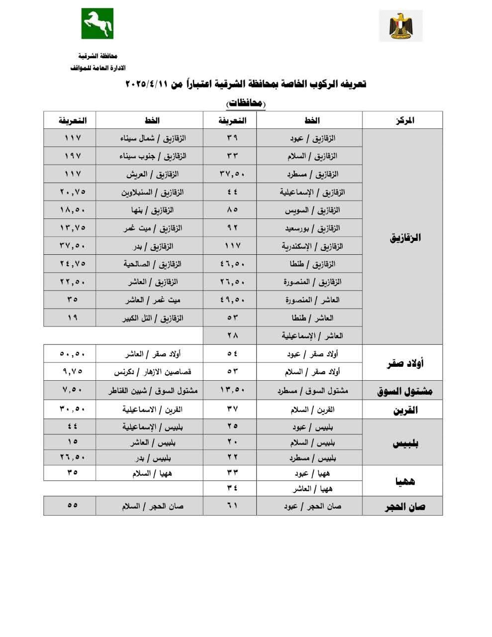 تعريفة الركوب الجديدة بالشرقية (3)