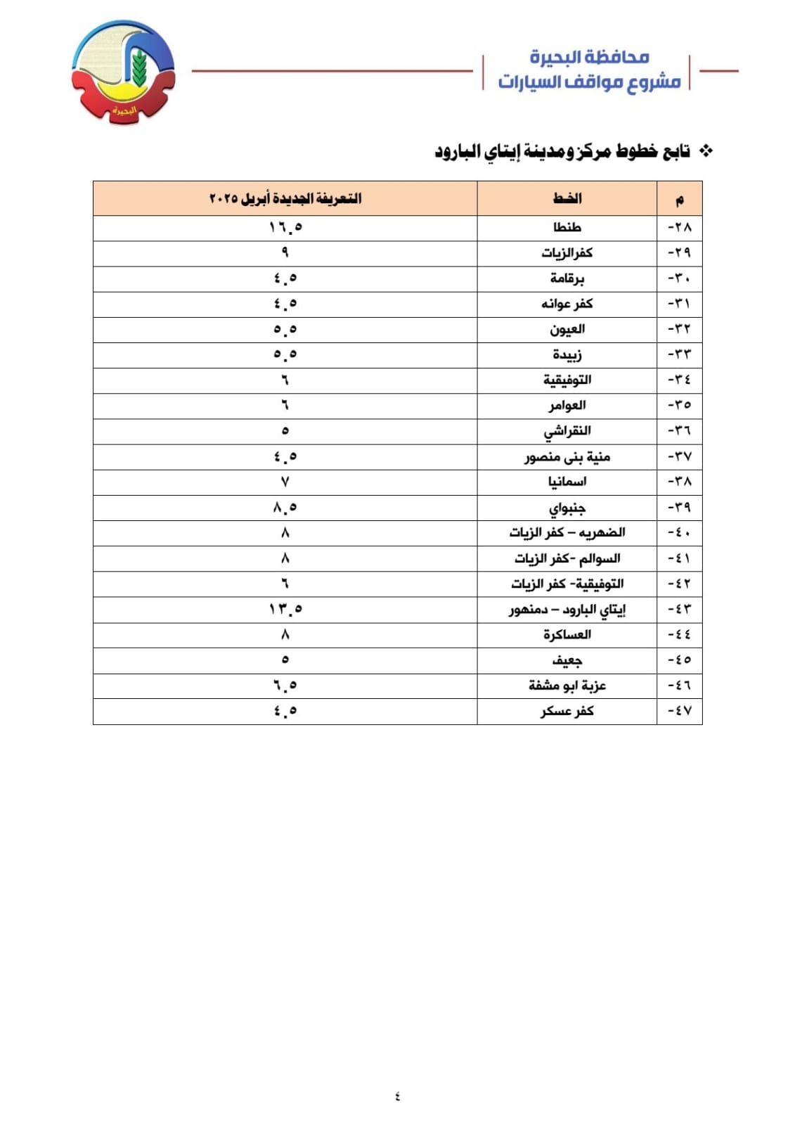 تعريفة الركوب الجديدة بالبحيرة (19)