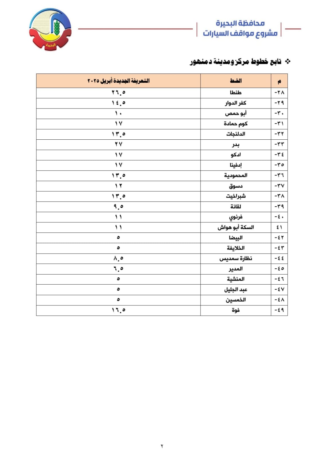 تعريفة الركوب الجديدة بالبحيرة (18)