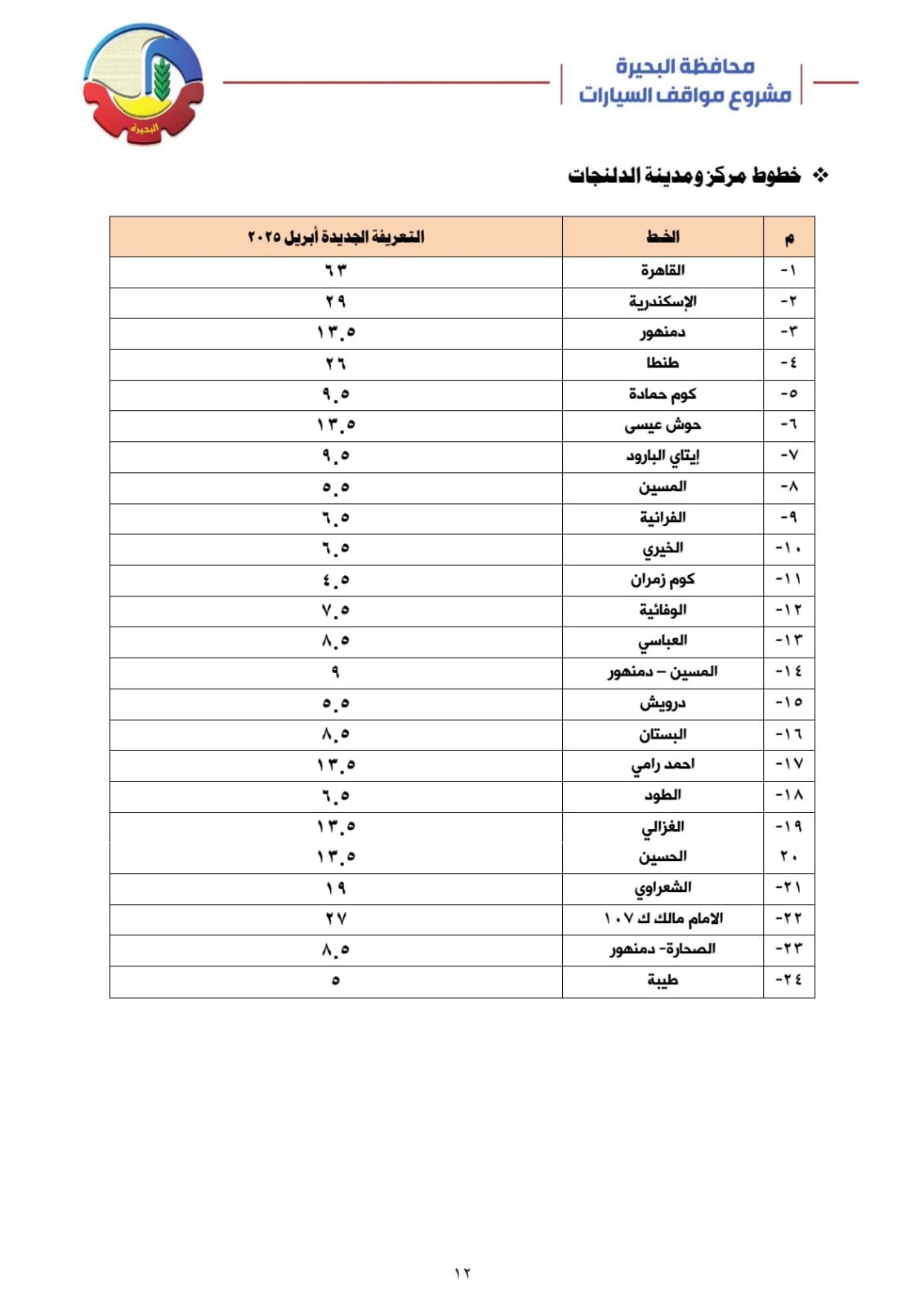 تعريفة الركوب الجديدة بالبحيرة (13)
