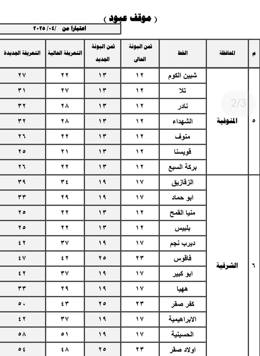 تعريفة الركوب الجديدة (12)
