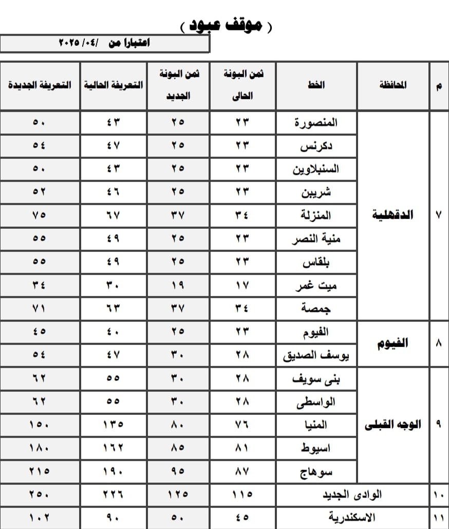 تعريفة الركوب الجديدة (13)