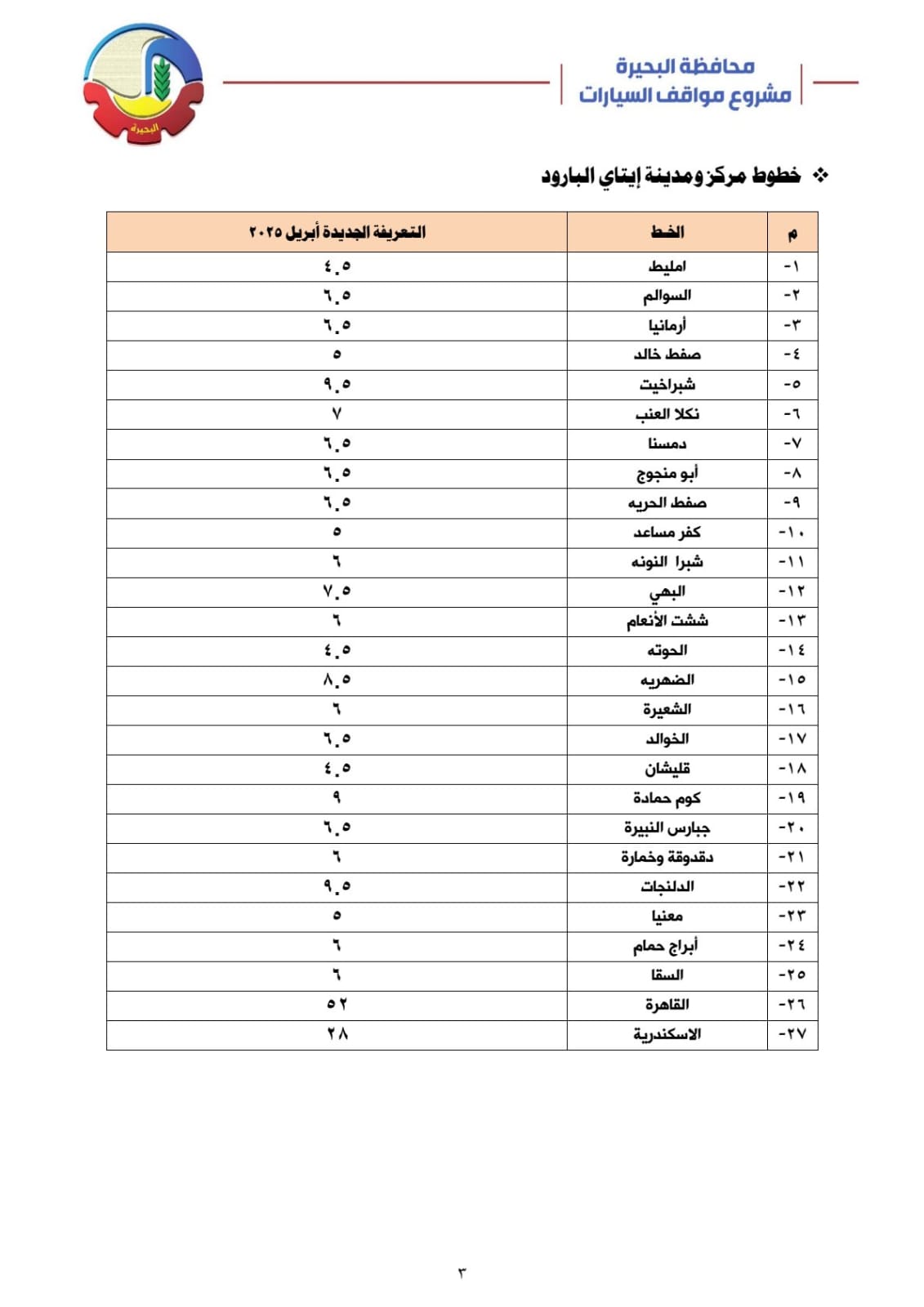 تعريفة الركوب الجديدة بالبحيرة (17)
