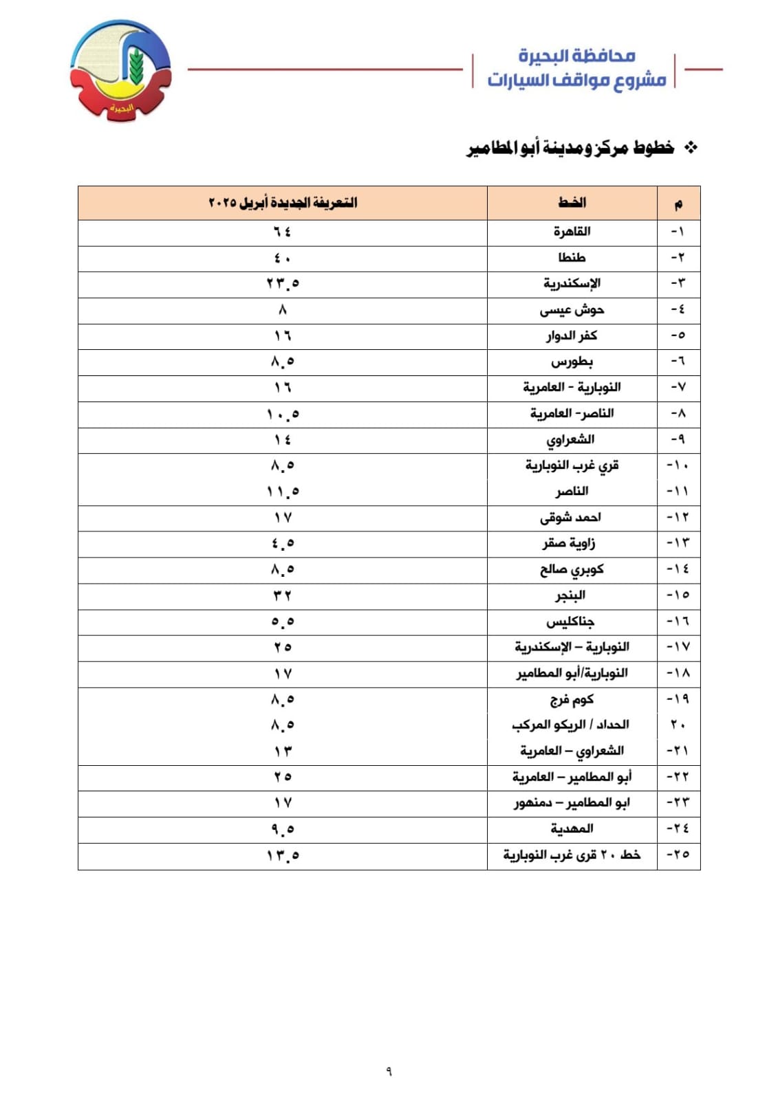 تعريفة الركوب الجديدة بالبحيرة (12)