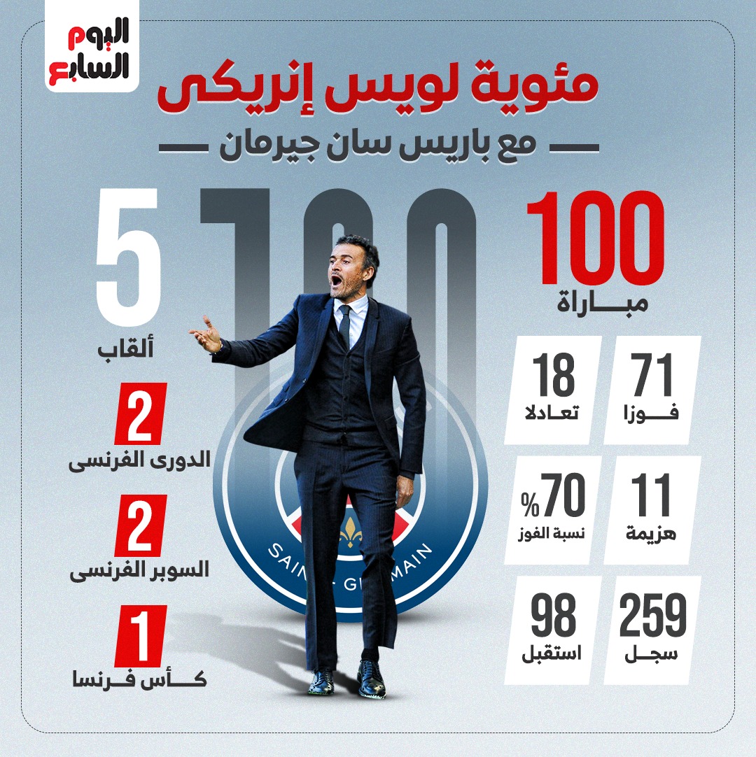 انريكي