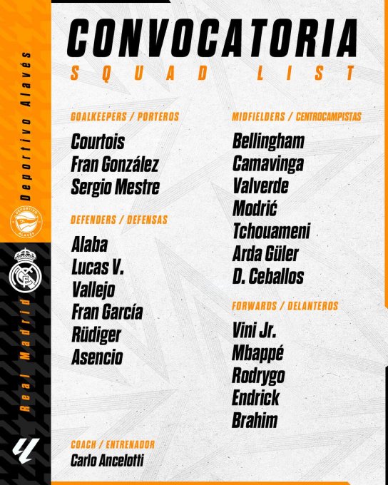 قائمة ريال مدريد قائمة ريال مدريد