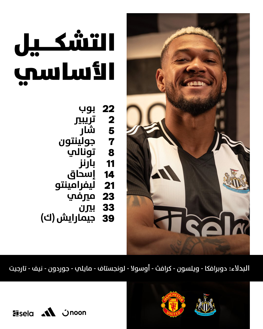 تشكيل نيوكاسل تشكيل نيوكاسل