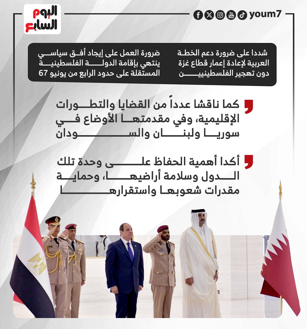 دعم الخطة العربية لإعمار غزة دون تهجير