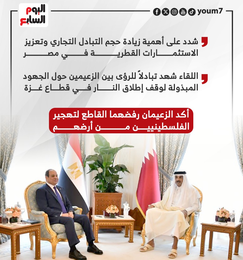 الزعيمان يؤكدان رفضهما القاطع لتهجير الفلسطينيين من أرضهم
