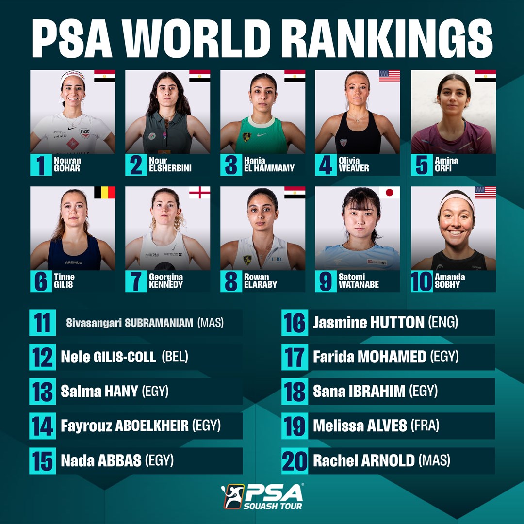 تصنيف السيدات تصنيف السيدات