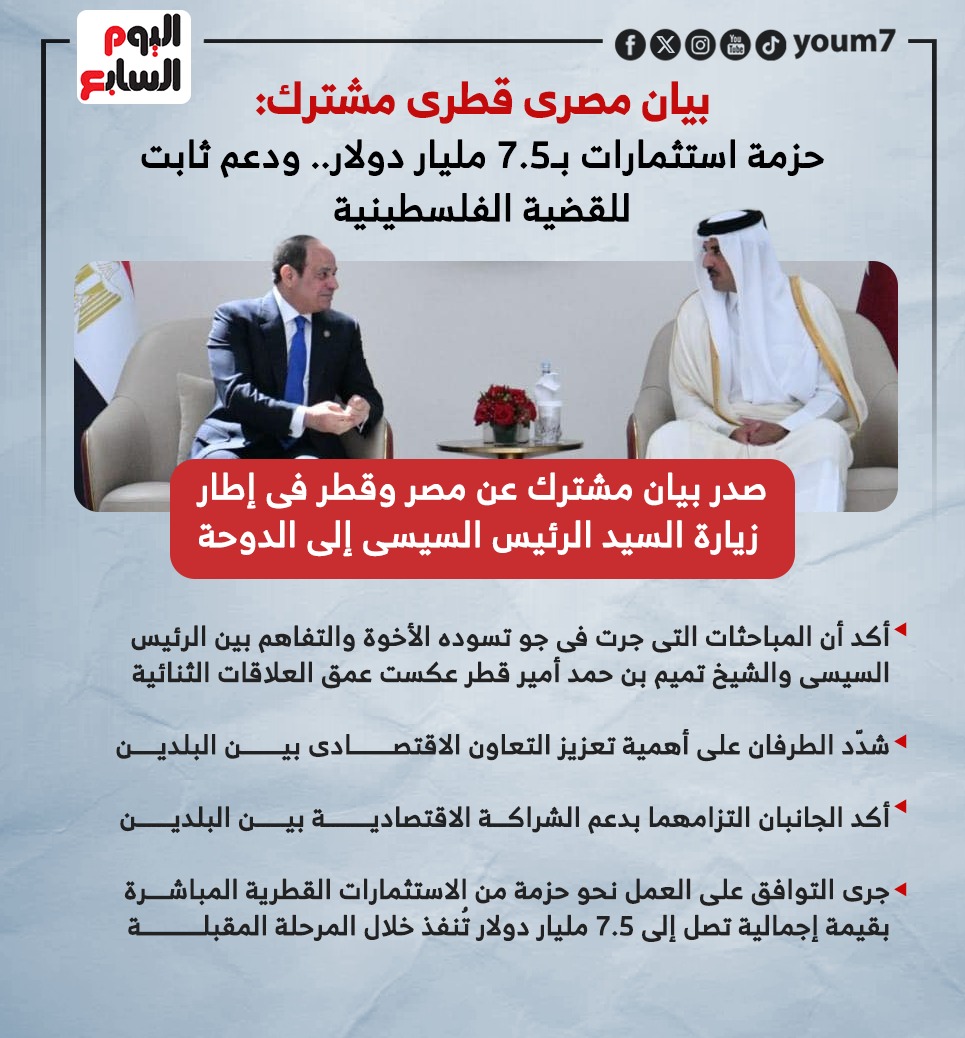 بيان مصرى قطرى مشترك