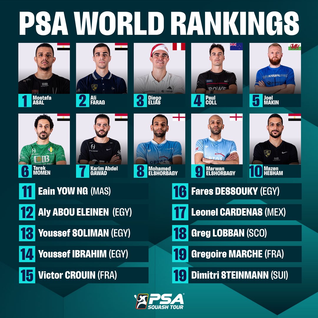 تصنيف الرجال تصنيف الرجال