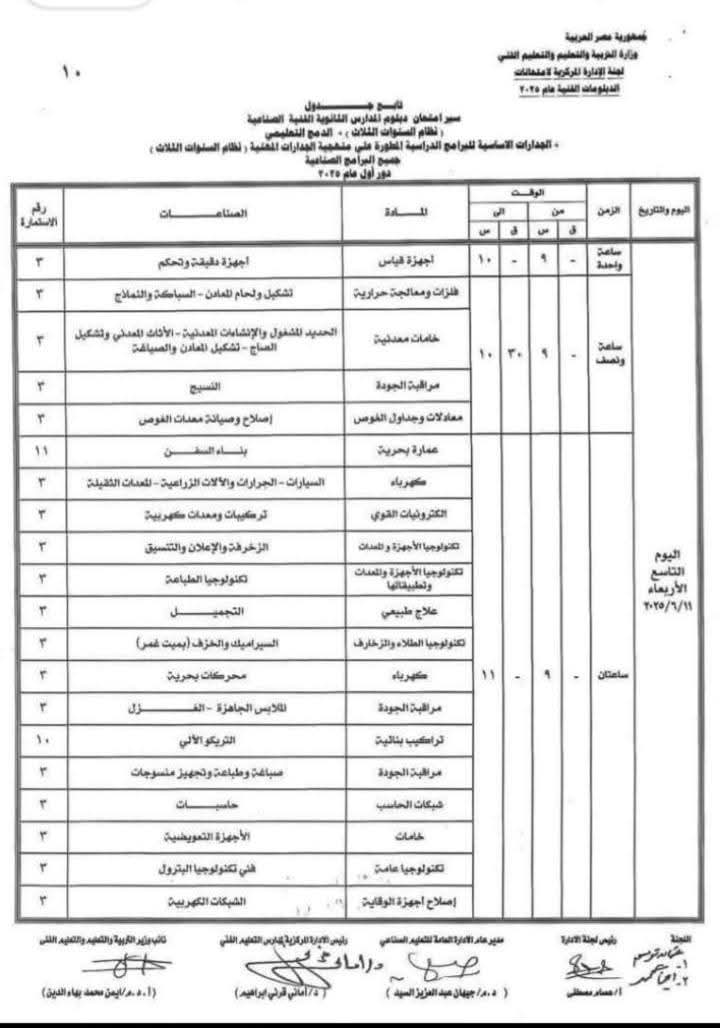 جداول امتحانات الدبلومات الفنية 2025 (7)