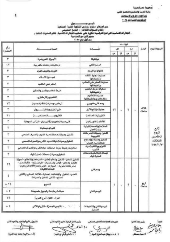 جداول امتحانات الدبلومات الفنية 2025 (1)