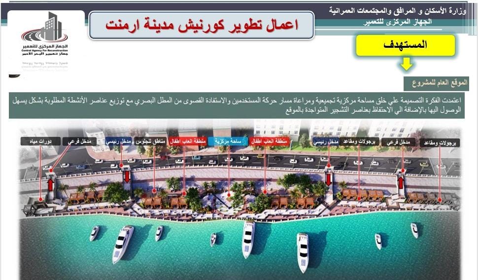 أعمال تطوير كورنيش مدينة أرمنت أعمال تطوير كورنيش مدينة أرمنت