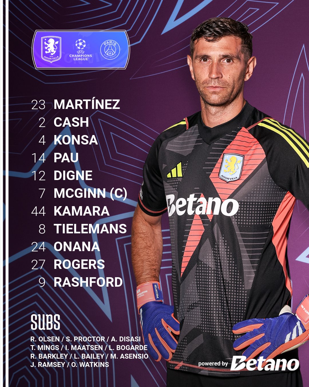 تشكيل أستون فيلا