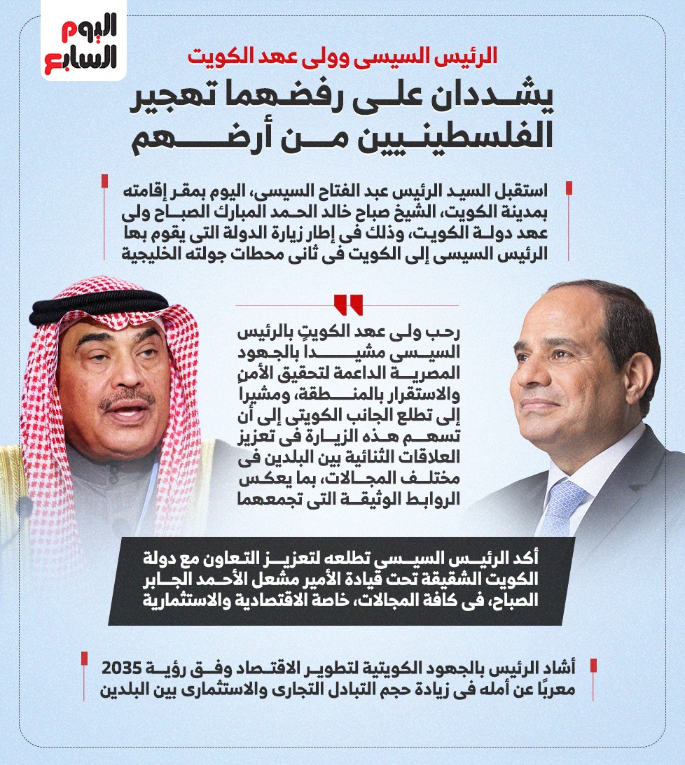الرئيس الرئيس