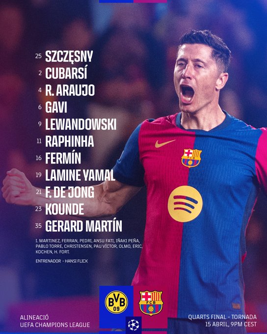 تشكيل برشلونة تشكيل برشلونة