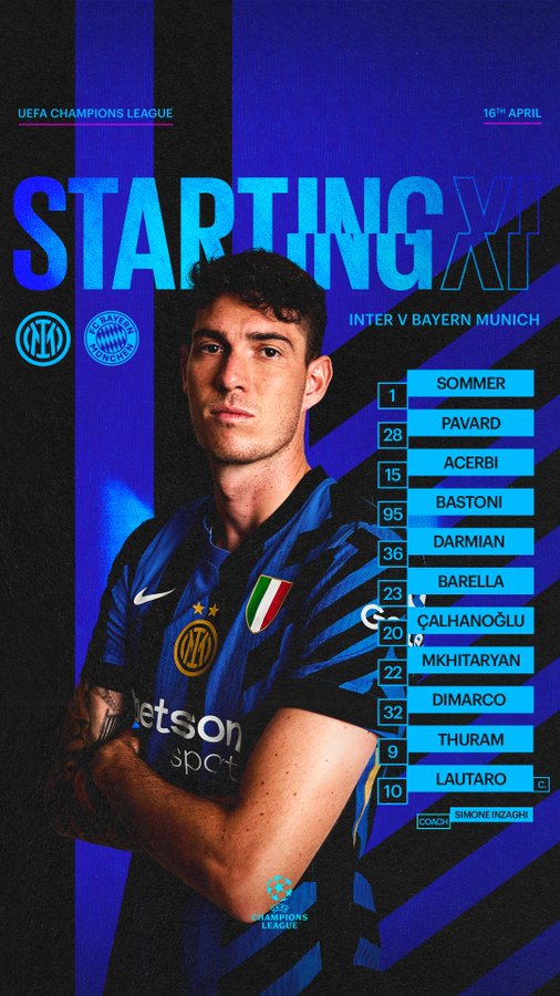 تشكيل الانتر تشكيل الانتر