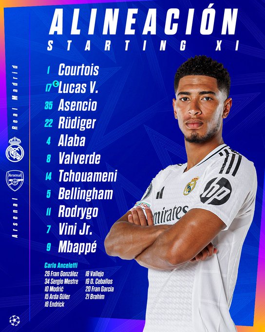 تشكيل ريال مدريد تشكيل ريال مدريد