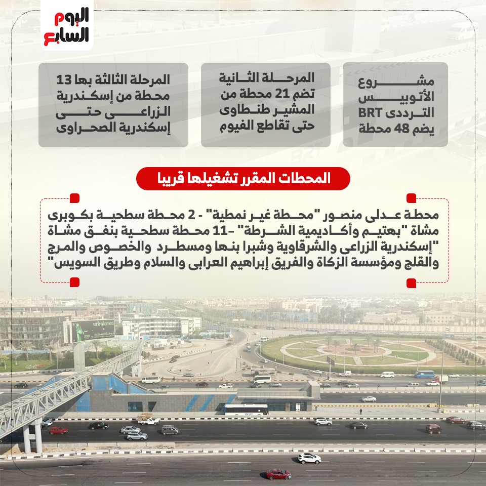 ترددي ترددي