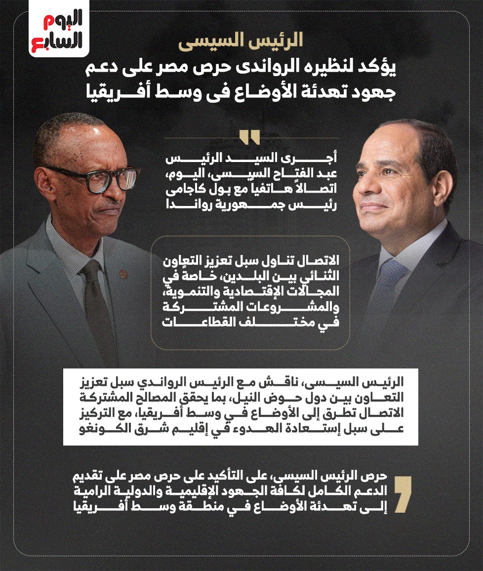 الرئيس السيسى