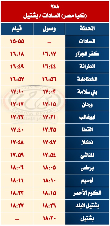 قطار 788 السادات بشتيل قطار 788 السادات بشتيل
