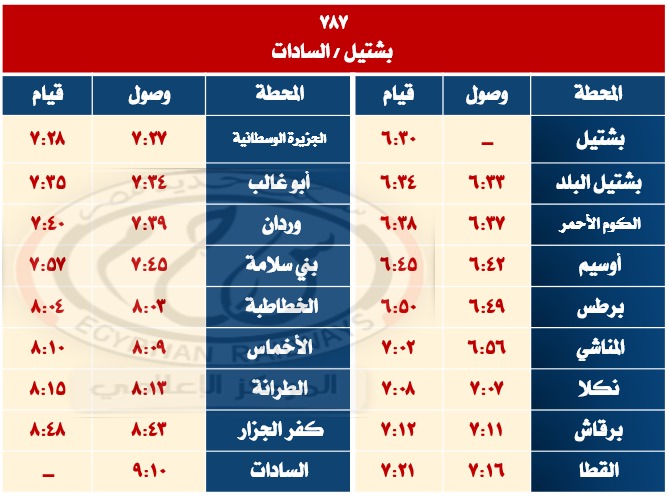 قطار 787 بشتيل السادات قطار 787 بشتيل السادات