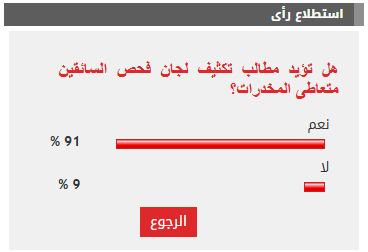 نتيجة الاستطلاع