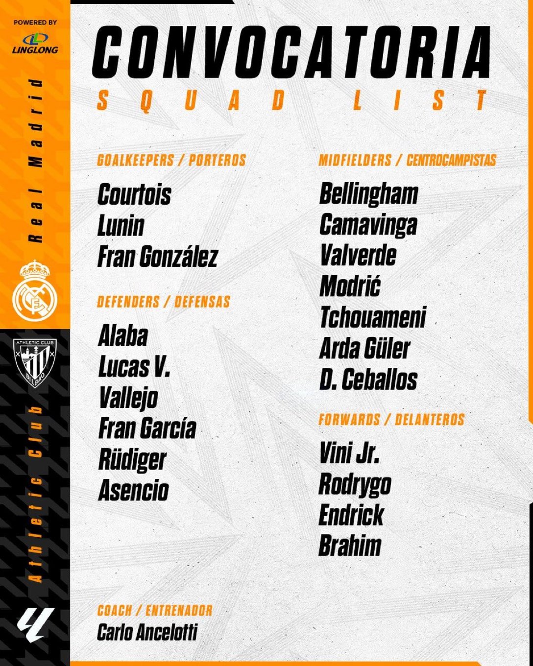 قائمة ريال مدريد قائمة ريال مدريد