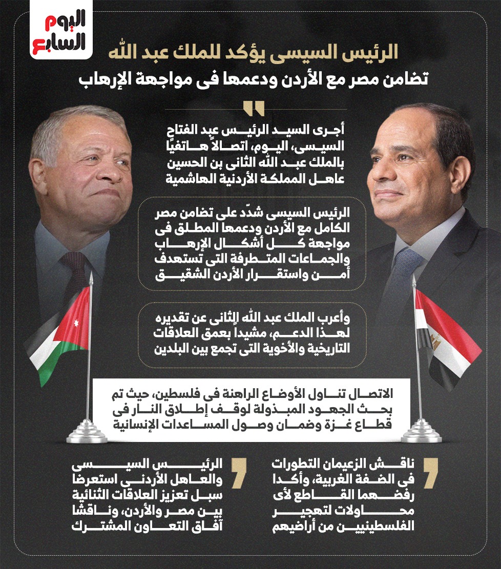الرئيس السيسى
