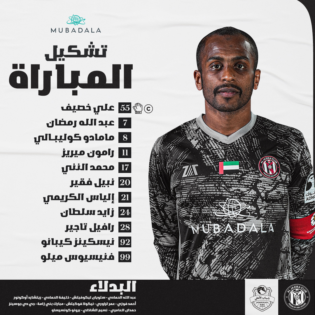 تشكيل الجزيرة