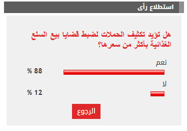 نتيجة الاستطلاع