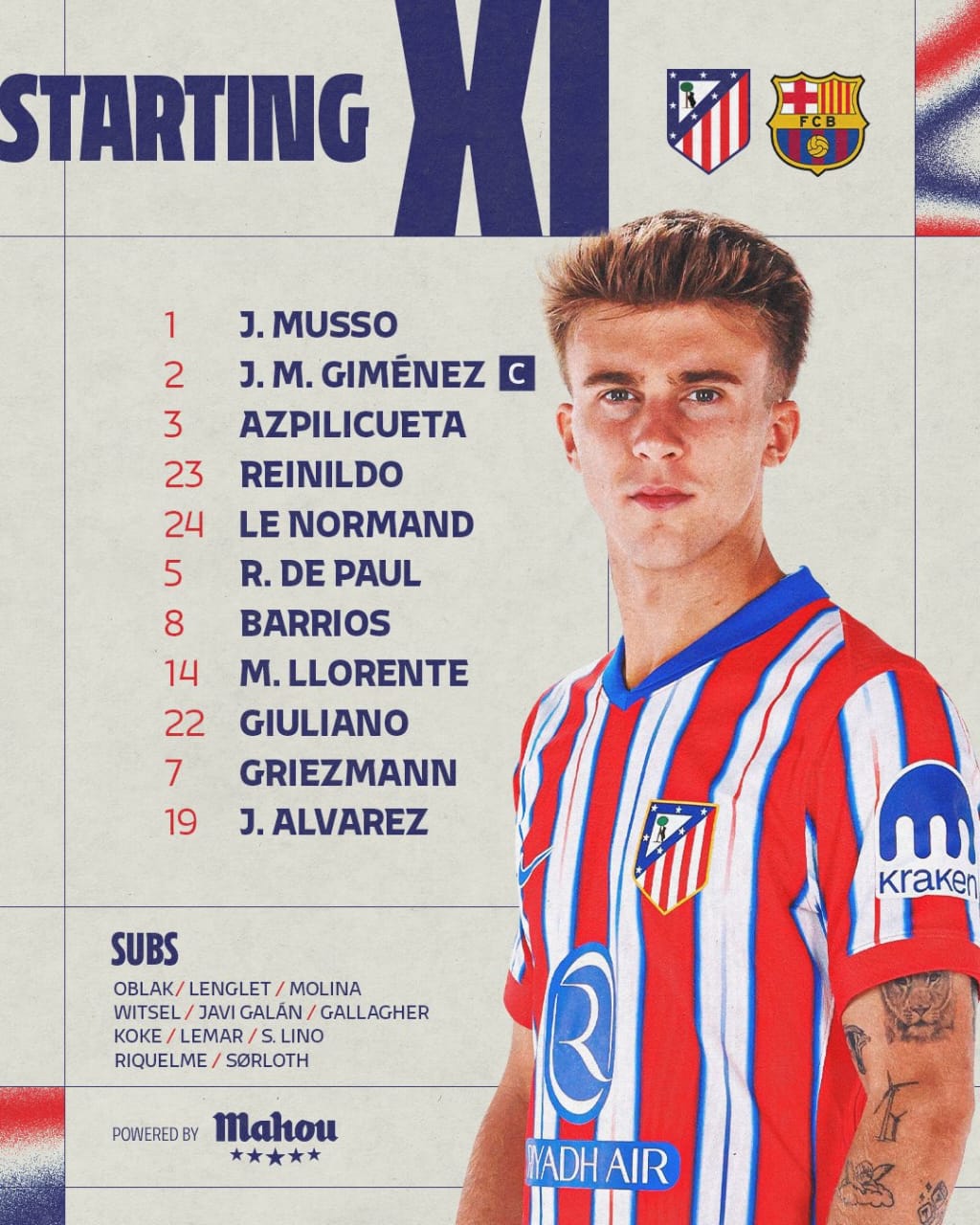 تشكيل اتلتيكو مدريد